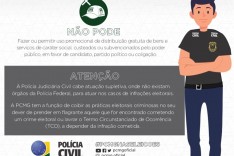 PCMG e TRE-MG orientam sobre condutas irregulares nas eleições